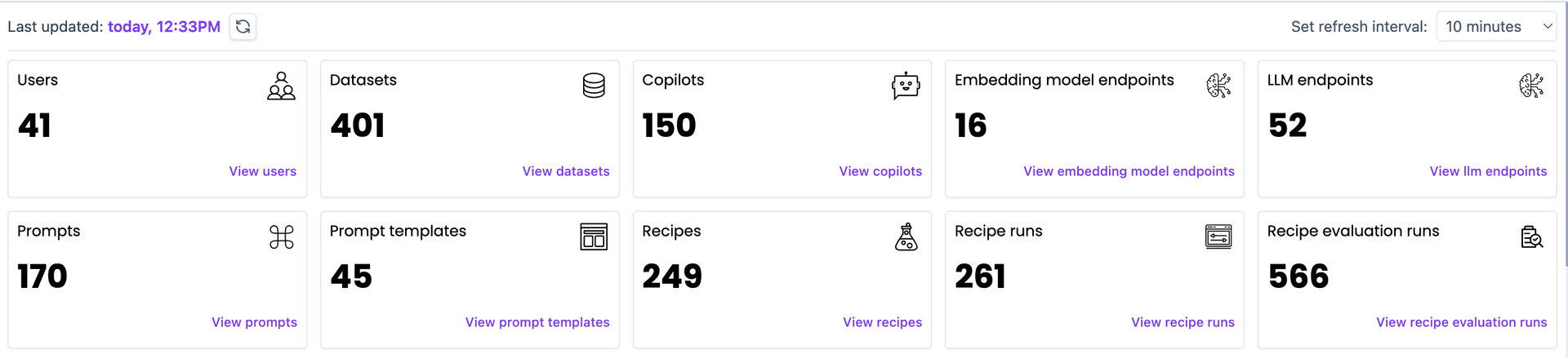 Statistical overview on Karini AI Dashboard