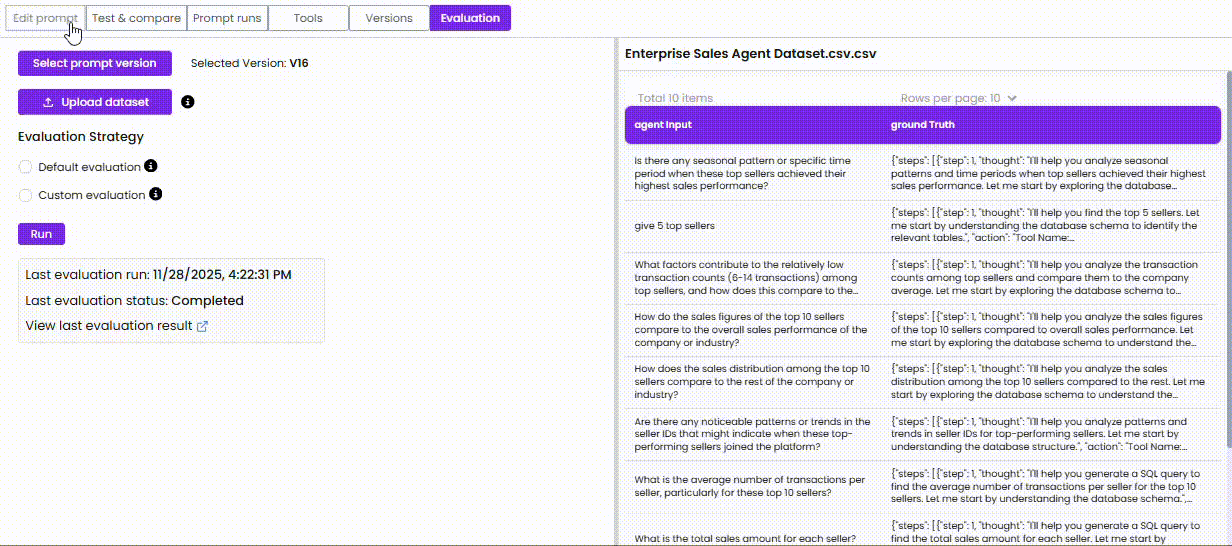 Statistical overview on Karini AI Dashboard