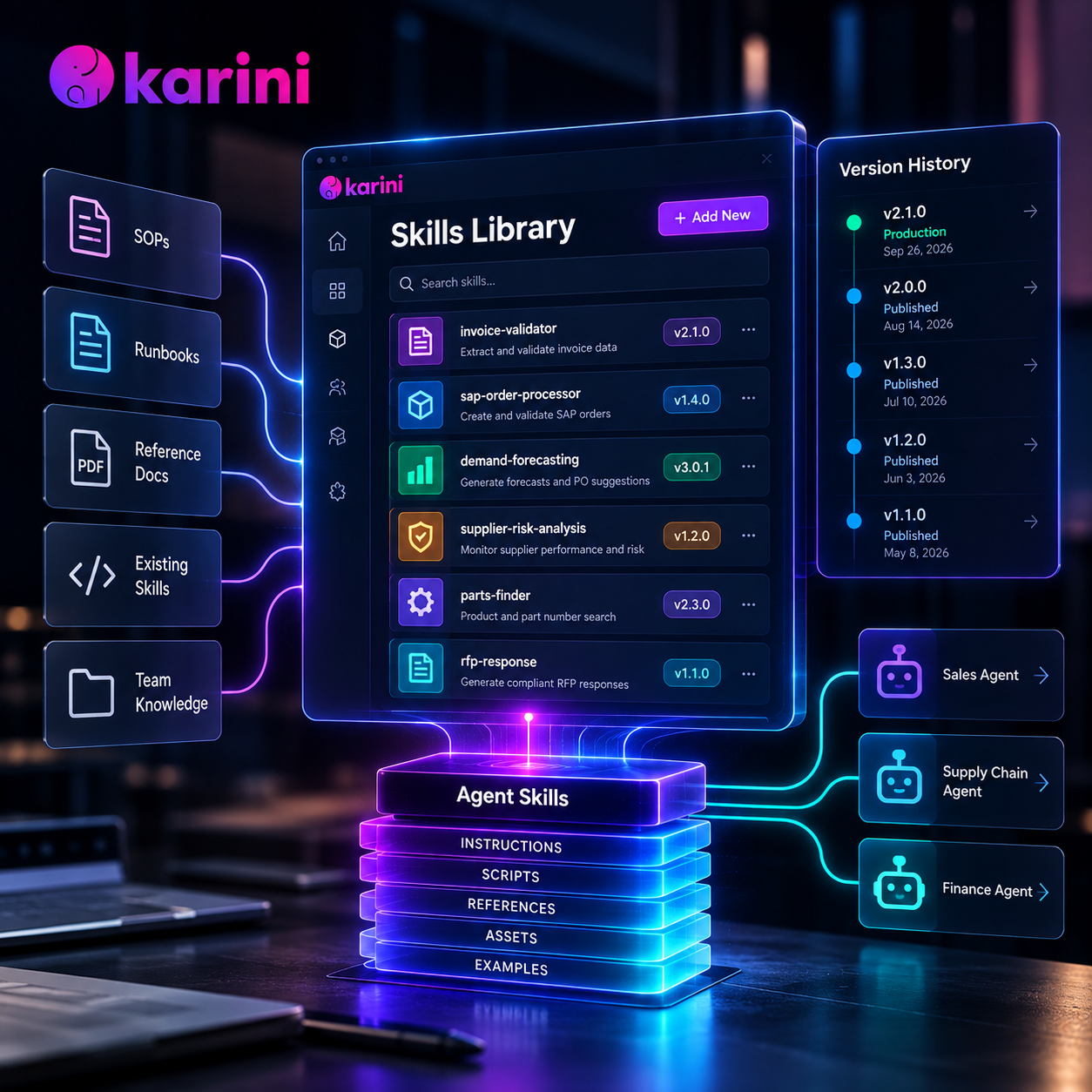 Karini AI Skills Library: author, version, pin, and run agent skills
