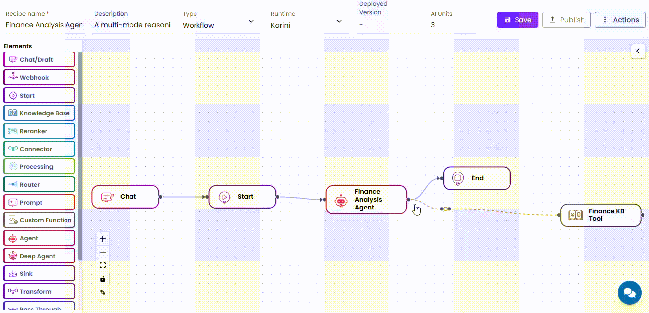 Selective Agent Deployment Control
