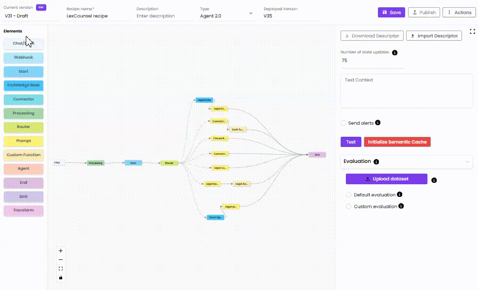 Selective Agent Deployment Control