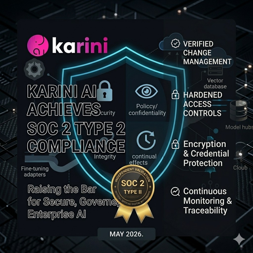 Karini AI SOC 2 Type II Compliance