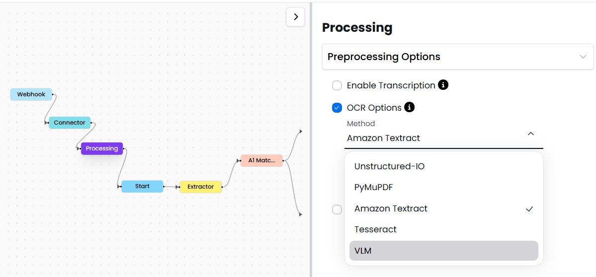 Intelligent Automation